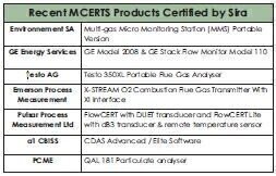 Sira Launches MCERTS Training for 2010