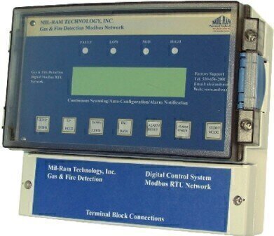 New Gas Detection Digital Modbus RTU Wall Mount  Controller