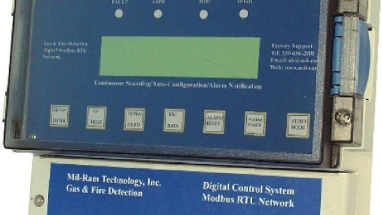 New Gas Detection Digital Modbus RTU Wall Mount Controller