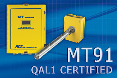 Gas Flow Meter Receives  TÜV Certification for QAL1 Compliance  