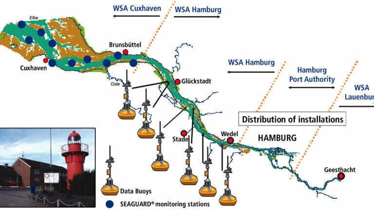 Modernization of Hydrological Measurement Stations Along the River Elbe, Germany